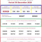 thai lottery results 30 december